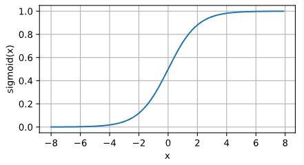 image-20250526114203896