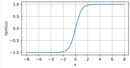 image-20250526114433659