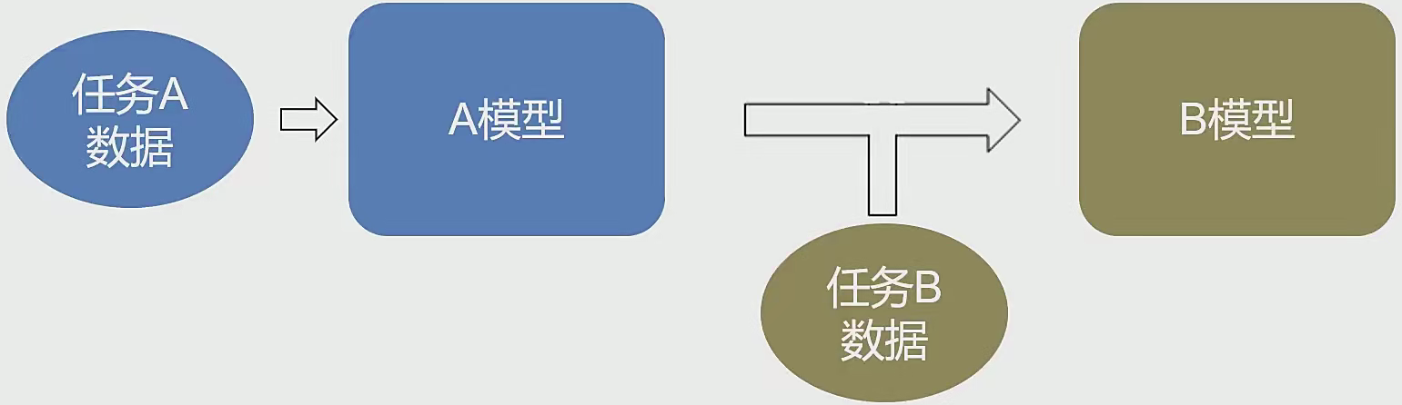 image-20250304145644120