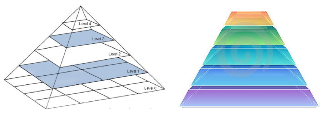 Pyramid_1