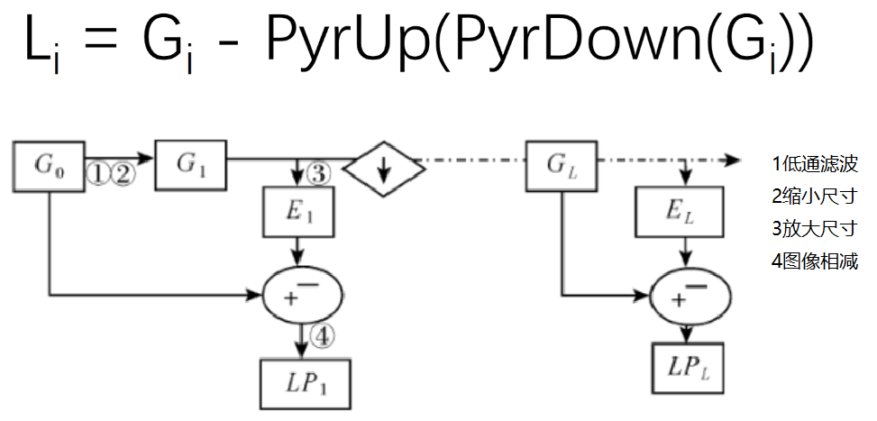 Pyramid_4