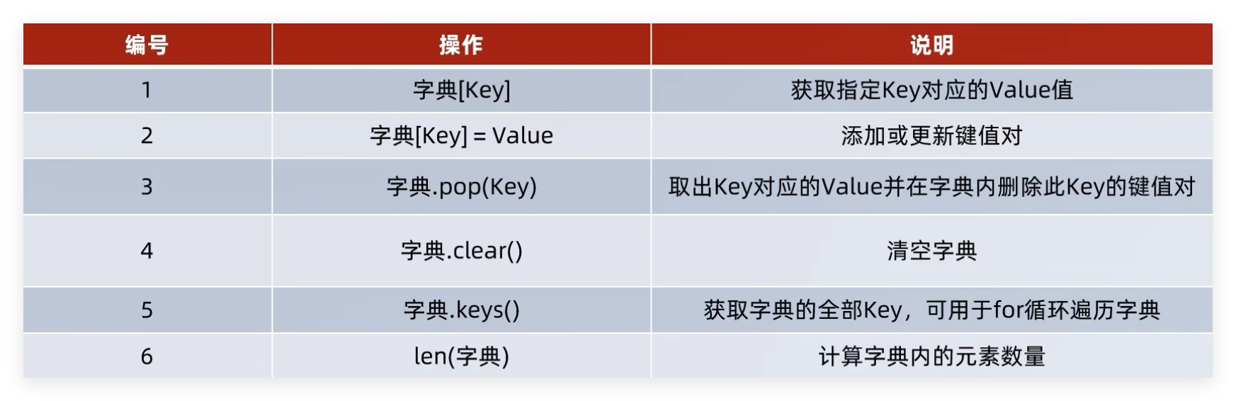 QQ_1729408491876