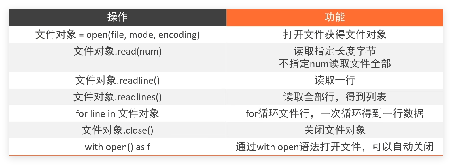 QQ_1729422292042