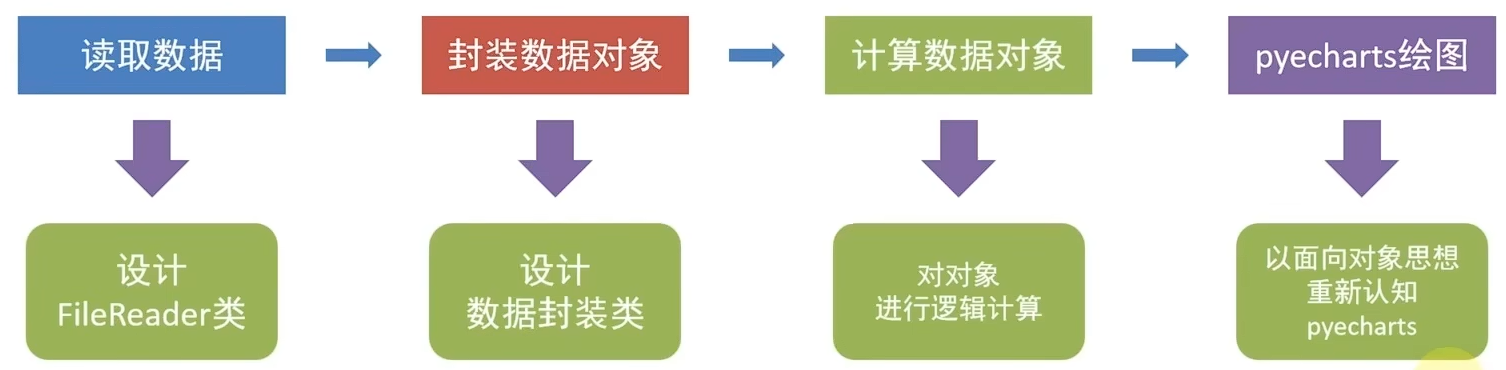 image-20241029203309792